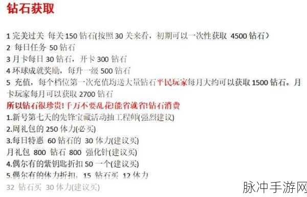 CF手游2025年钻石获取秘籍与烧饼修改器教程揭秘