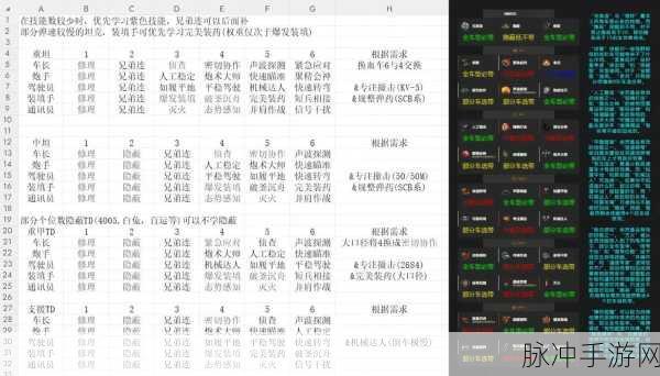 坦克世界排位，深度解析与竞技体验全面升级攻略