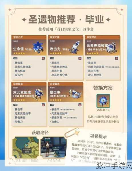 原神四星角色罗莎莉亚配队深度攻略