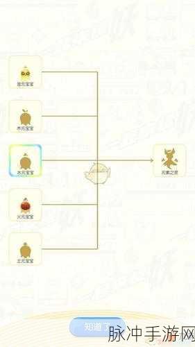 掌握关键步骤，一起来捉妖元素之灵高效合成技巧揭秘