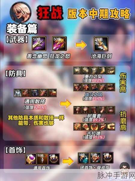 DNF手游下午攻略,热门流派详解,助你高效选择最优玩法