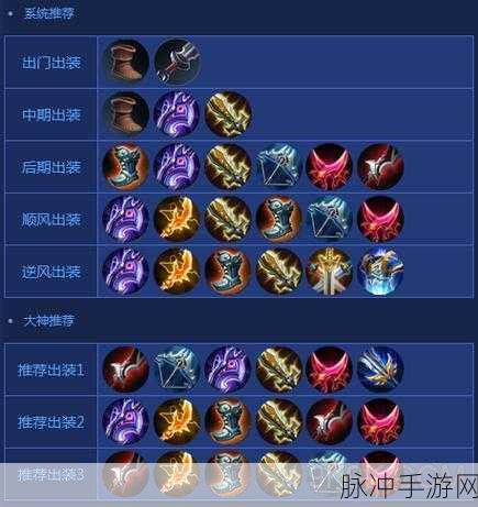 王者荣耀深度攻略,开局游戏后如何灵活更换出装
