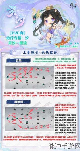 诛仙手游天音星魂选择深度解析,防御与血量如何取舍?