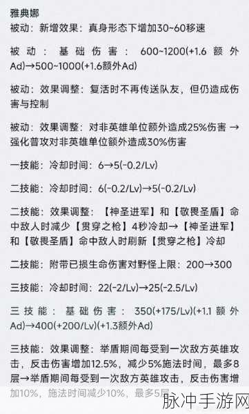 王者荣耀新版大乱斗模式调整细节全解析