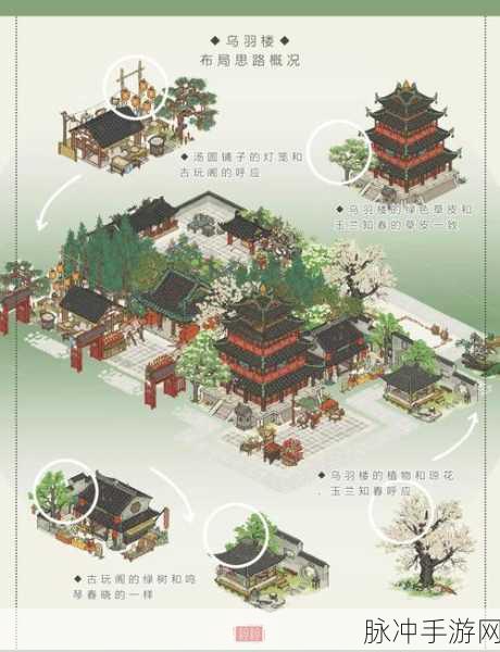 江南百景图中敖烈的龙珠究竟在何处？全面位置汇总与获取攻略