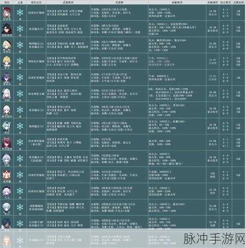 原神506-0错误码全面解析与应对策略