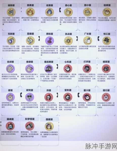 不思议迷宫天空怪物全解析与克制攻略