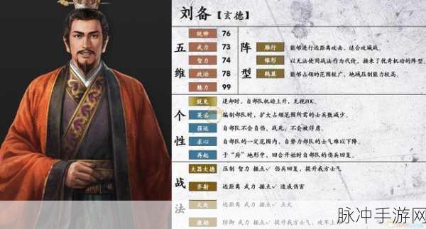 三国志14手游攻略，刘备人物关系深度解析