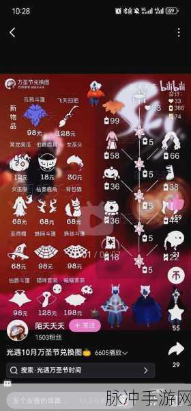 光遇手游深度解析，创始人礼包内容全揭秘