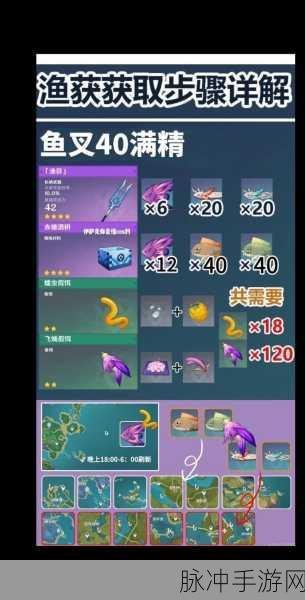 原神鱼叉兑换位置详解,解锁强力武器的秘密