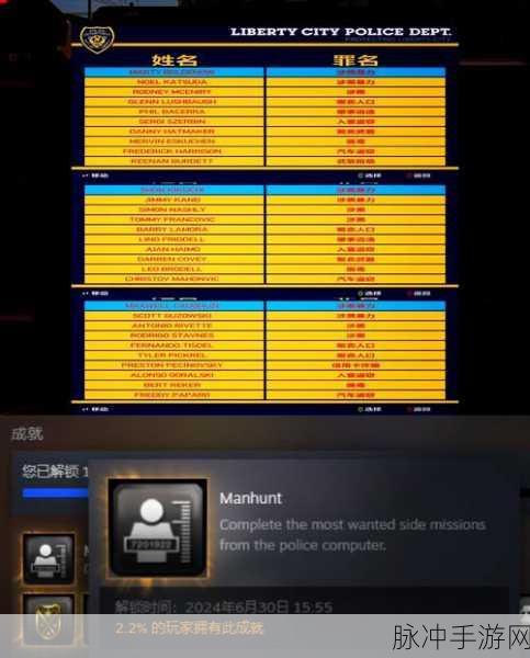 GTA5线上模式,全面解析与玩家聊天的方法