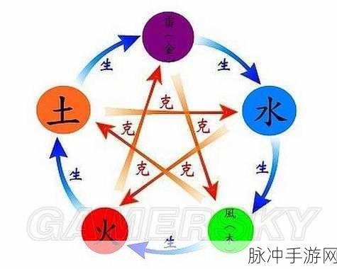 仙剑奇侠传5手游攻略，攻克难点BOSS，揭秘符咒配装绝学