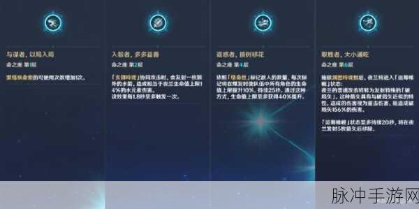 原神0命夜兰强度深度剖析,策略性提升输出与生存能力