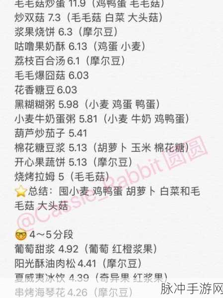 摩尔庄园餐厅订单完美执行全攻略,从接收至完成深度解析
