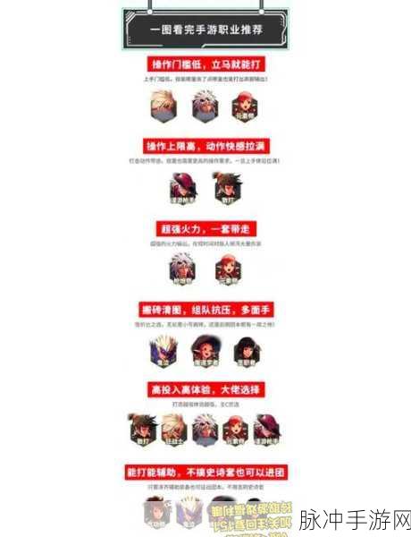DNF手游攻略,善用自己的角色特点,深入职业设定与属性科普