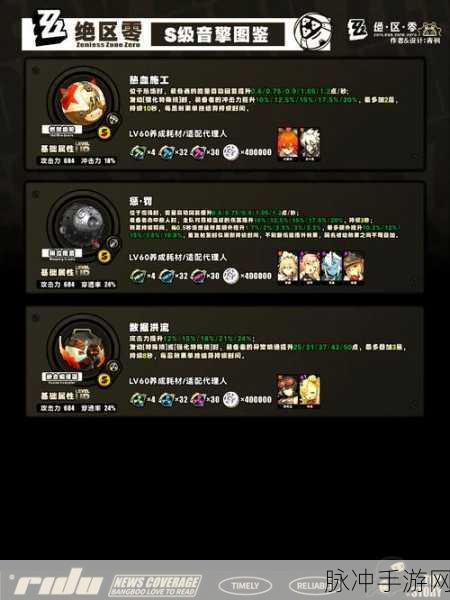 绝区零凯撒音擎驱动培养全攻略详解