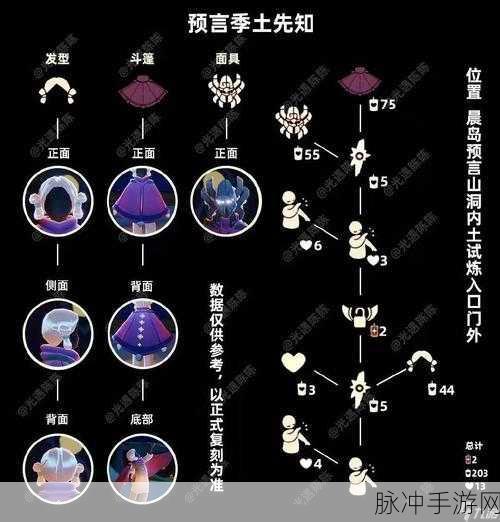 光遇手游攻略,全面解析复刻先祖的数量与收集策略