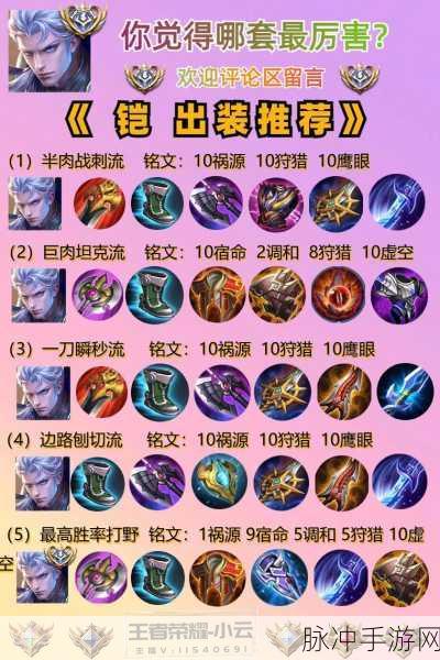 王者荣耀铠5级铭文搭配深度解析，打造无敌战士的秘诀