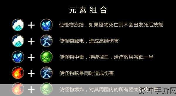 刀塔强势来袭,解锁前所未有的阵容搭配新境界与策略