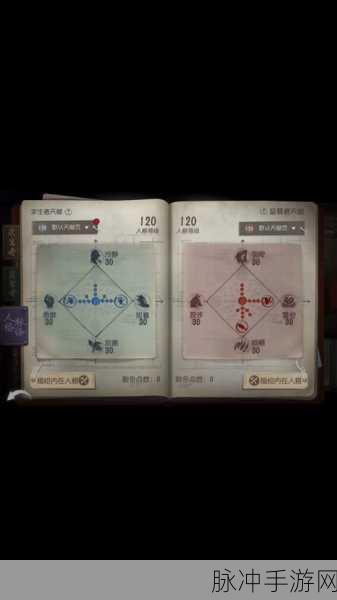 第五人格游戏攻略,耳鸣技能深度解析与实战应用