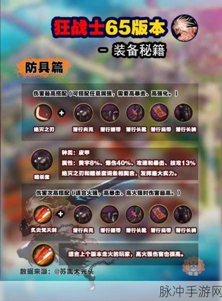 DNF手游顶级装备掉落概率高副本详解与推荐，最新版本攻略
