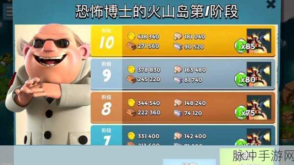 海岛奇兵恐怖博士阶段6-10图文深度解析,策略调整以降低难度并提升奖励