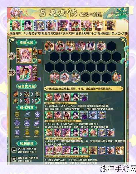 巨鸟多多自走棋阵容深度解析与攻略