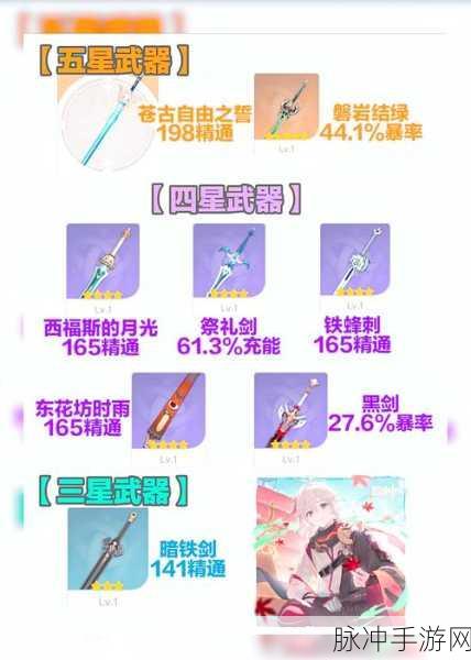 原神枫原万叶命之座属性全攻略,解锁万叶的真正实力