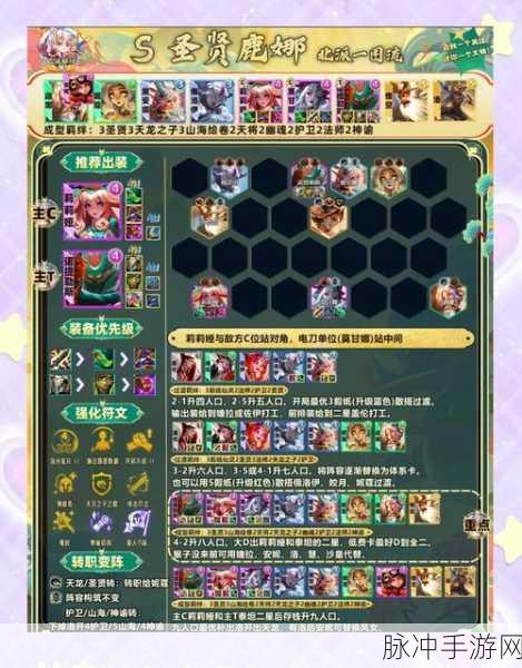 刀塔传奇预言之池影之魔王8通关全攻略,高效阵容推荐与战术解析