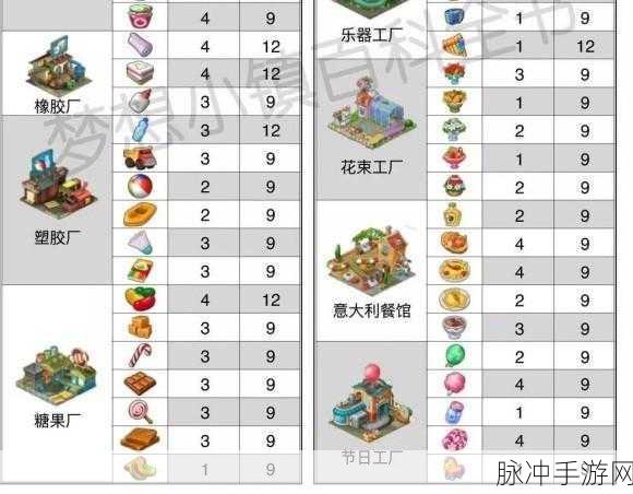 倩女幽魂2初入江湖,梦想兑换码获取全攻略