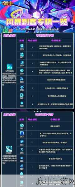 元气骑士技能书跳跃使用全攻略，精通技巧，助你轻松跨越难关！