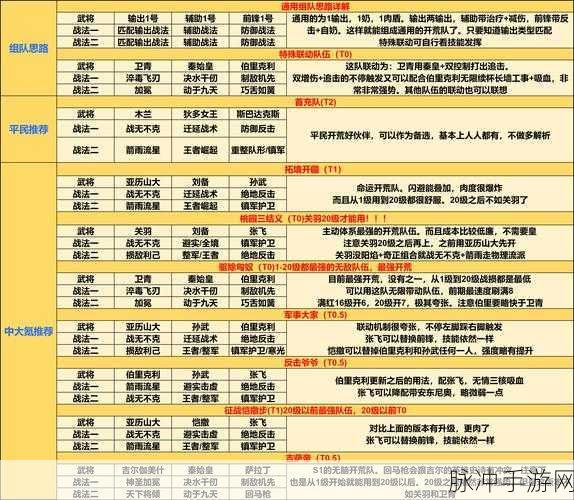 莽荒纪新纪元，至尊物品回收系统全面革新与深度攻略