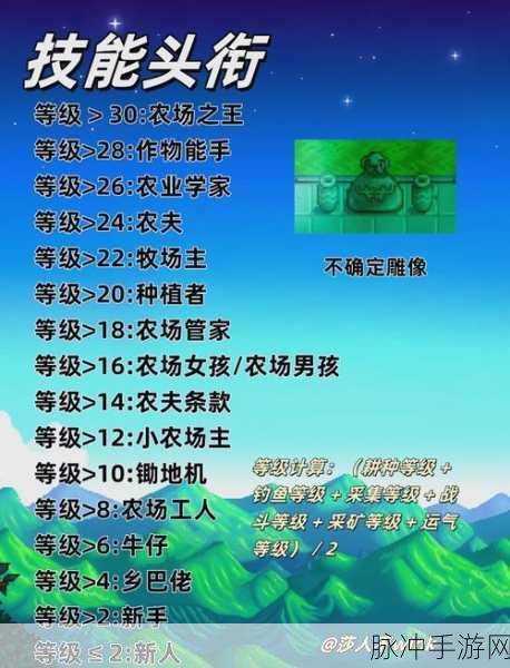 星露谷物语,深度解析游戏实用操作与小心得分享