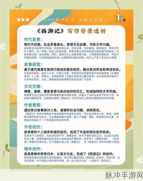 脑洞西游在线阅读,解锁一场奇幻冒险的视觉盛宴