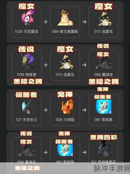 深入解析幻兽帕鲁手游，个体值计算方法与攻略数据一览
