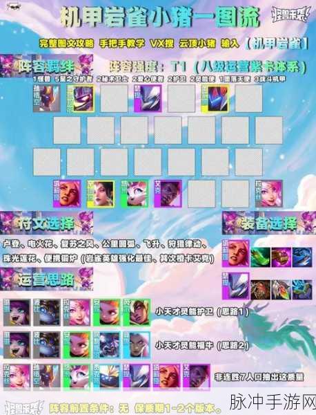 云顶之弈缴械流玩法深度解析与阵容搭配指南