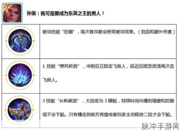 王者荣耀孙悟空位能觉醒动作获取攻略,免费领取教学详解