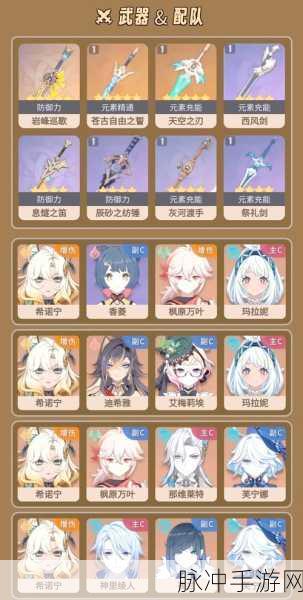 原神希诺宁圣遗物搭配全攻略，解锁角色潜能的终极指南