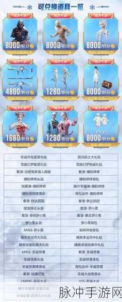 和平精英赛季积分与等级查看全攻略