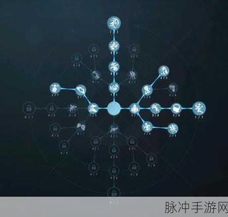 掌握第五人格飞轮天赋加点技巧,全面提升求生者生存率!