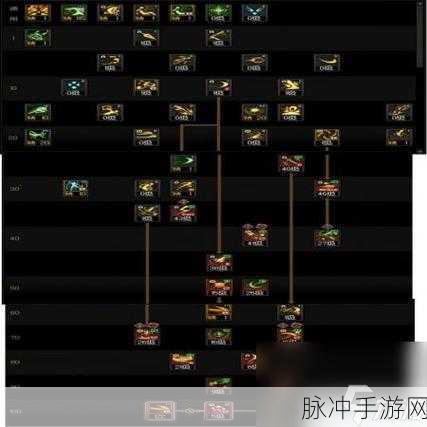 DNF手游刺客PK刷图加点全攻略