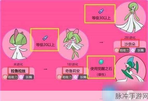 口袋妖怪复刻，拉鲁拉丝性格选择全攻略