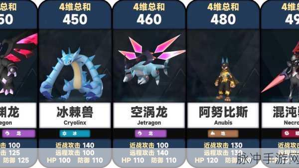 幻兽帕鲁全新飞行坐骑大盘点,最快飞行坐骑推荐及新上线内容揭秘