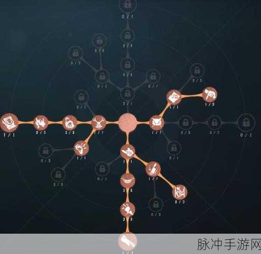 第五人格宿伞之魂天赋加点图攻略，掌握核心技能，成为战场主宰