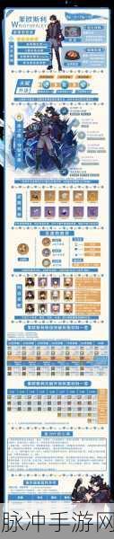 原神莱欧斯利培养素材收集全攻略,助你轻松养成强力角色