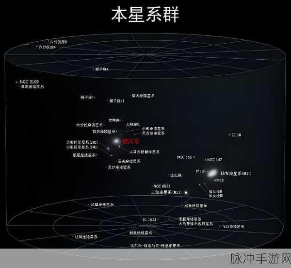 星际联盟新篇章,文明与太空异种携手探索,揭秘异种物质共享机制
