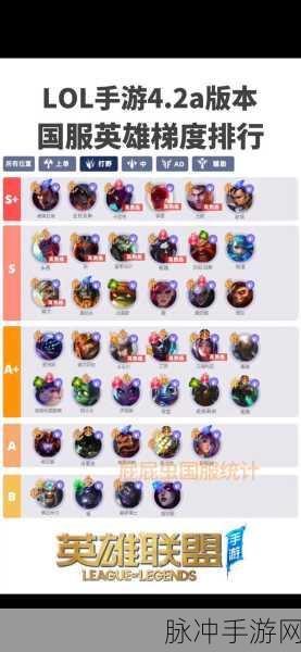 LOL手游攻略,揭秘闪现技能的不朽地位