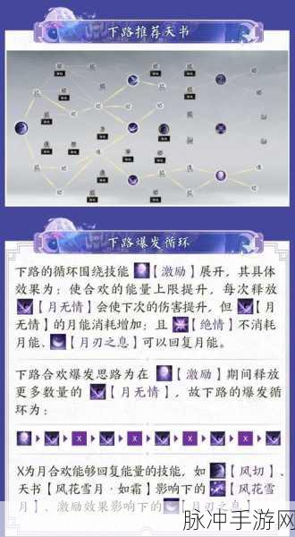 诛仙手游合欢职业加点与法宝选择全攻略,打造无敌输出的终极秘籍!