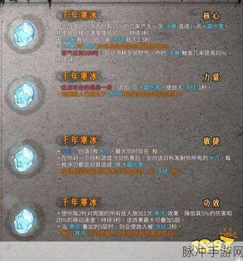 2025年武极天下手游武力属性对PK战斗影响深度分析及热门流派解析