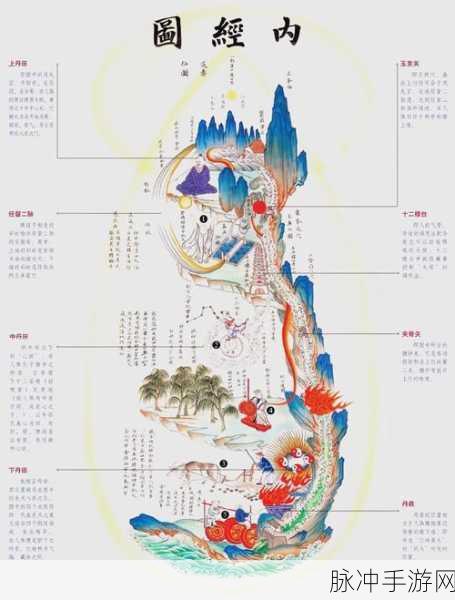 神仙道深度解析,太极奥秘与三清道祖的神仙世界